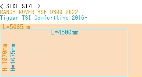 #RANGE ROVER HSE D300 2022- + Tiguan TSI Comfortline 2016-